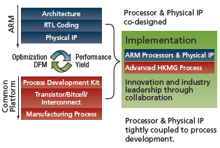 eda0812_analysis1.ai