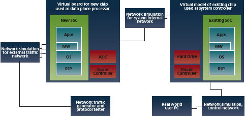 eda0812_freescale1.ai