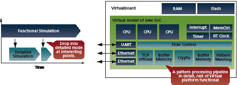 eda0812_freescale2.ai