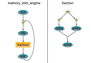 eda0812_mentor1.ai