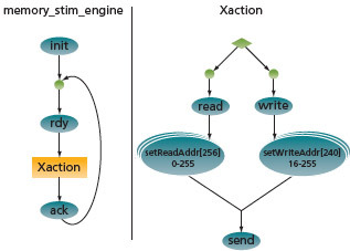 eda0812_mentor5.ai