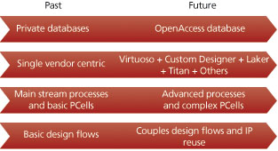 eda0912_synopsys1.ai