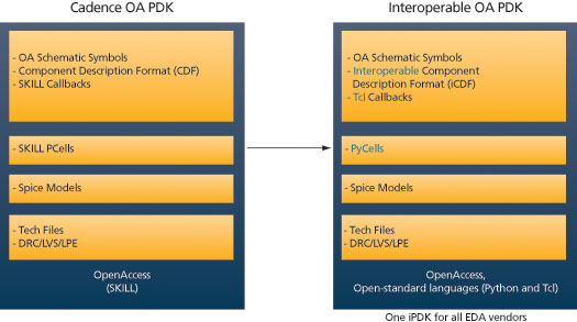 eda0912_synopsys2.ai