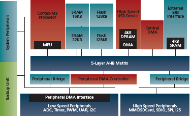 eda0909_atm3.ai