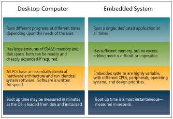 eda0909_men1.ai