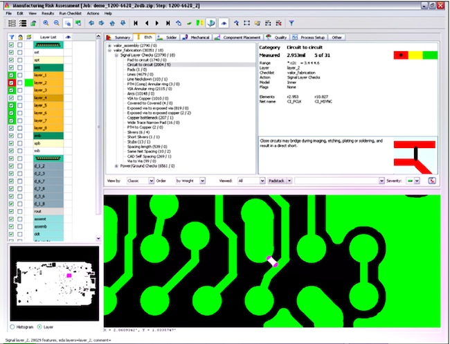 PCB pads too close to a trace on an inner layer are serious errors and must be fixed