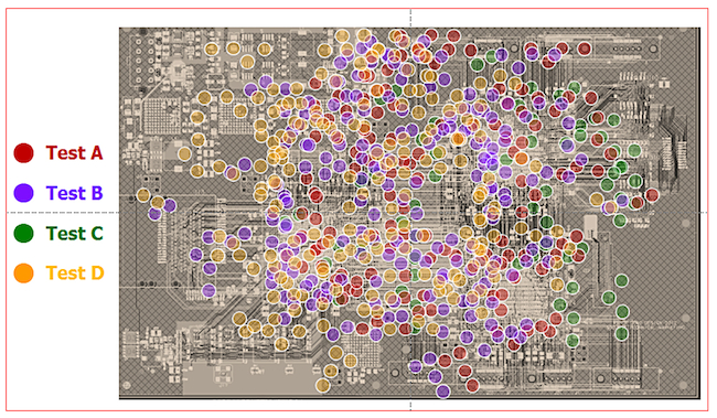 <i>PCB design performance checkup results</i> (Source: Mentor Graphics)