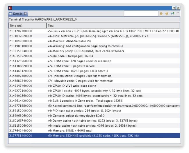 Kernel debug message tracing (Source: Synopsys)