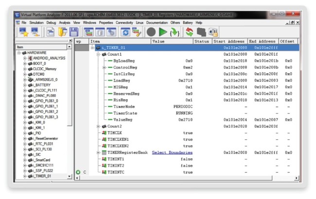 Timer peripheral debugging (Source: Synopsys)