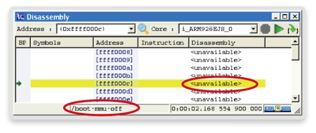 Disassembly (Source: Synopsys)