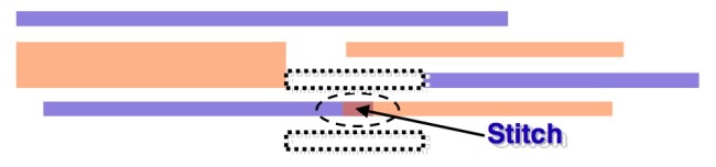 Double-patterning mask-color problem caused by the use of a wider wire (Source: IBM)