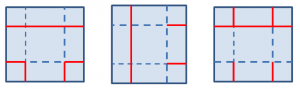 Patterns forbidden by SADP because they require a stitch on the long line, but allowed by LELE (Source: Badr et al)