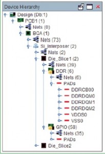 Device hierarchy