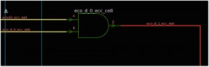 Implementing an ECO in Formality Ultra (Source: STMicroelectronics)