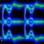 Simulated eye diagram of PAM3 signal for automotive Ethernet