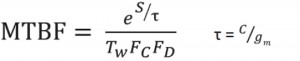 The governing equation of MTBF