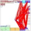 RTL Floorplanning - Featured Image