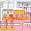 Cache verification involves checking multiple scenarios