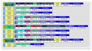 Proof of concept for LPM L1 power saving in USB audio (Source: Synopsys)