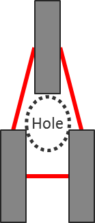Figure 5. Traditional odd-cycle ‘hole’ error ring (Mentor)