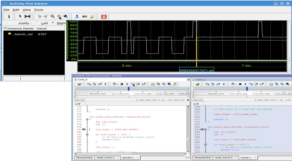 Figure 4: Codelink displays the failing behavior of two cores during power down