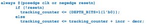 Figure 6. Smart tracker counter (Axiomise - click to enlarge)