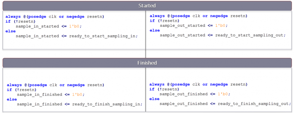 Figure 3: Auxiliary logic used for transaction tracking (Axiomise - click to enlarge)