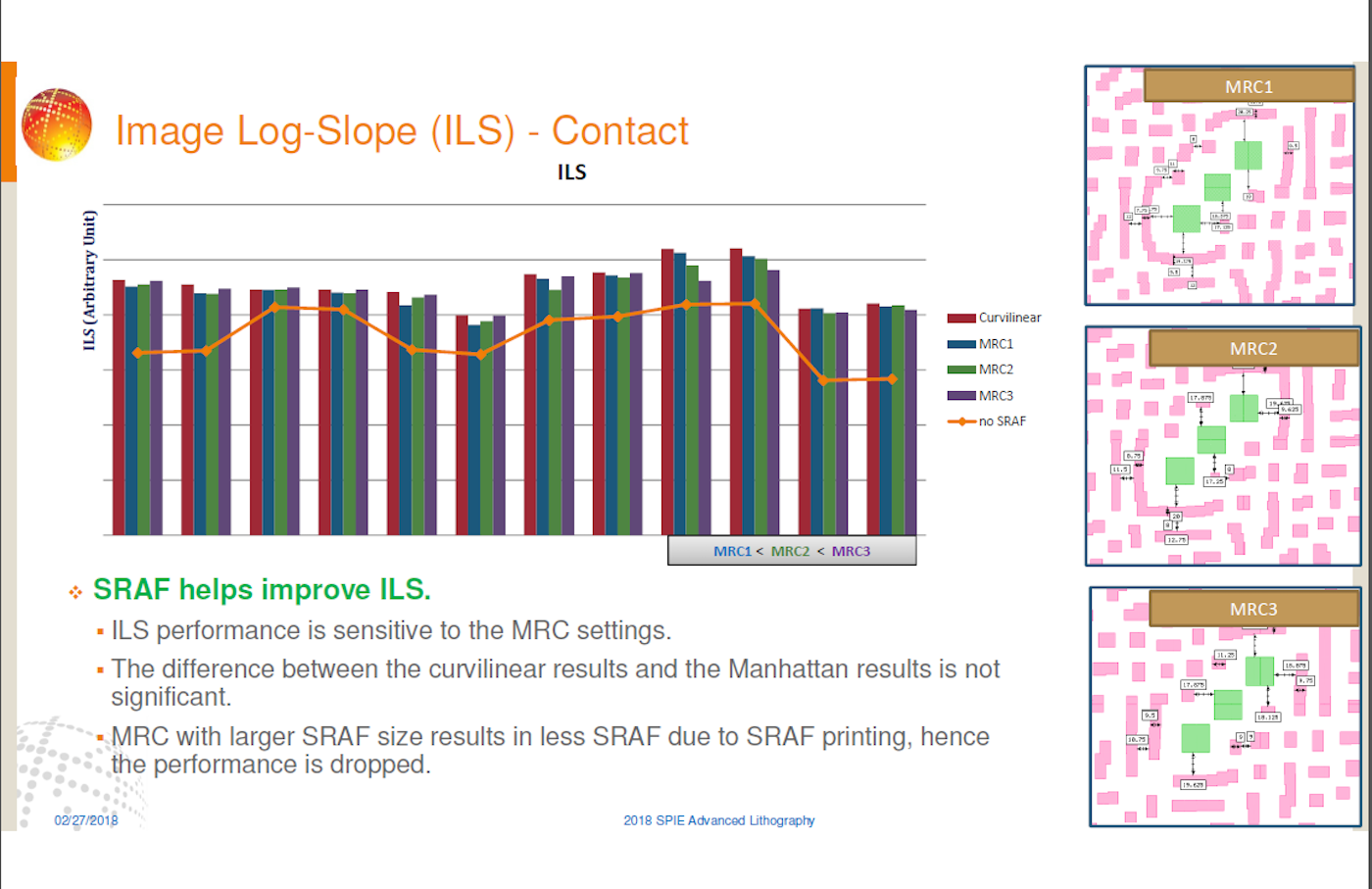 The of EUV a enhancement flow