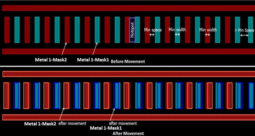 Figure 1: DP layout clip before and after wire spreading.