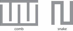 Figure 1. Comb and snake structures test for shorts and opens, respectively (Mentor) CAA Critical Area Analysis feature