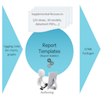 Digital Twin Capital Electrical Compliance