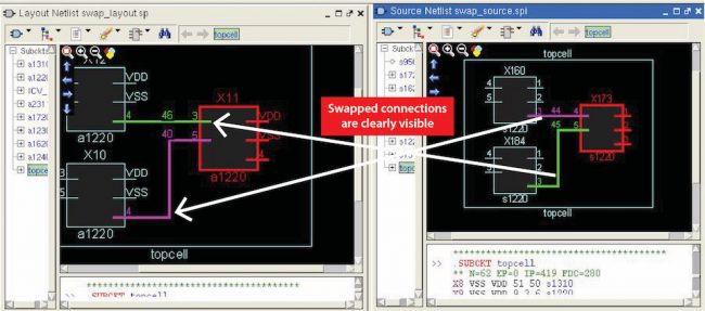 Highlights in internal RVE schematic viewers help visualize the discrepancy