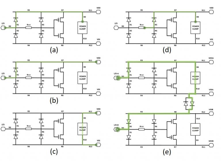 Automate P2P resistance checking for better, faster ESD protection