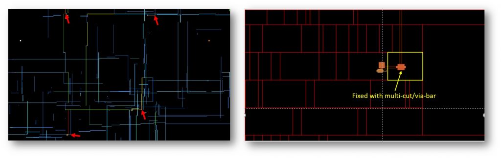 Figure 8. EM issues created on the high-toggle clock net (red arrows) were fixed by swapping single vias with multi-cut or via-bar vias