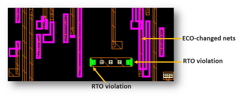 Figure 9. RTO via enclosure error created by ECO change after initial tapeout of specific design layers