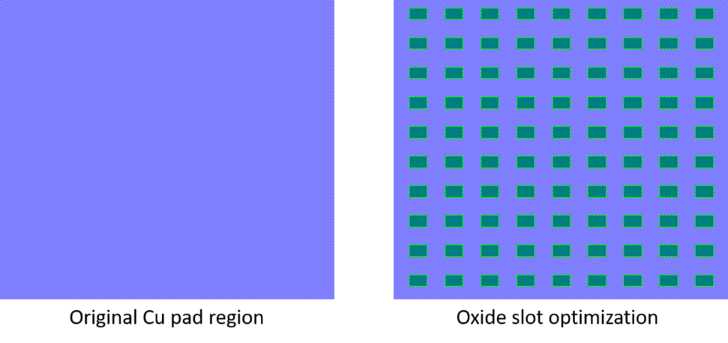 Figure 10. Optimal oxide slotting pattern generated for high-density Cu pad area to improve planarity (Mentor)