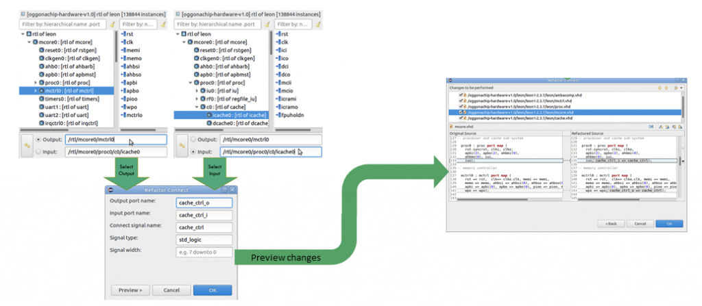 Figure 5: The IDE can connect the ports of two instances (AMIQ EDA).