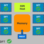 streaming scan network featured image