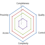 FeatIm-spiral-methodology-bug-hunt