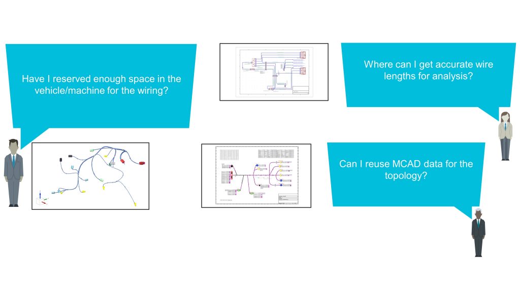 Figure 1. Electrical and mechanical designers are often isolated from critical information contained in the other domain (Siemens EDA)