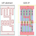 LEF abstract vs GDS