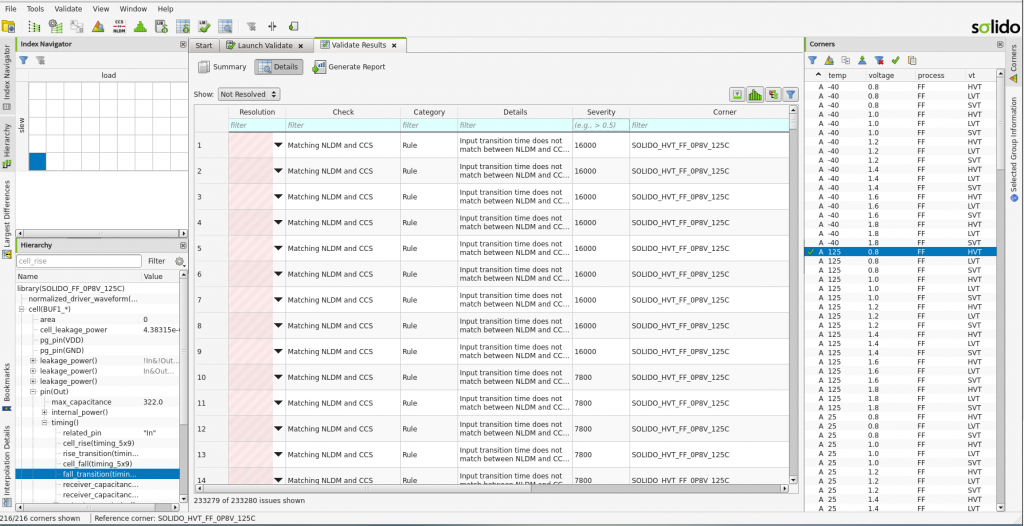 Figure 1. Solido Analytics initiating CCS vs NLDM checks (Siemens EDA)