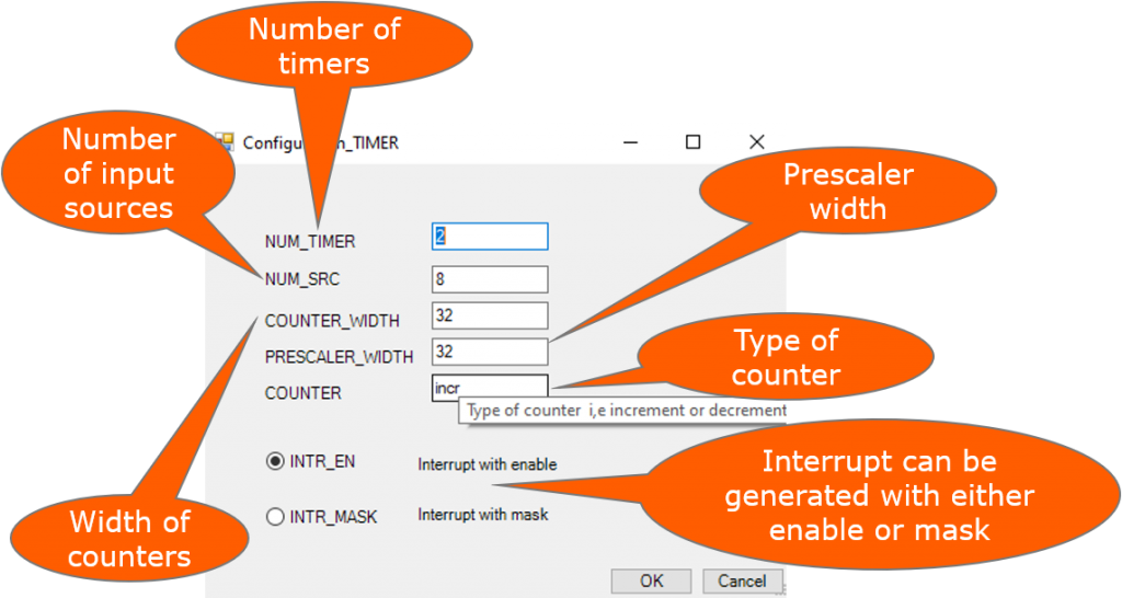 Figure 4: Generated IP blocks can be customized (Agnisys).