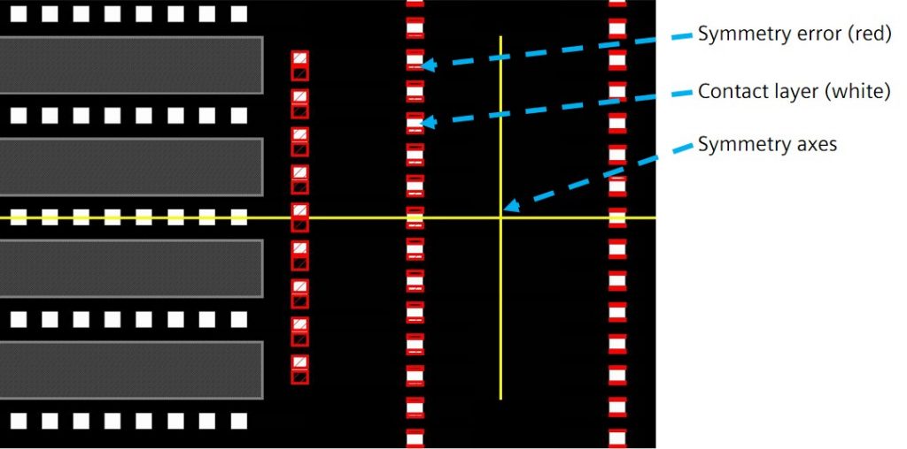 Figure 2. Symmetry mismatch for a group of devices reported by an analog layout reliability check (Siemens EDA)