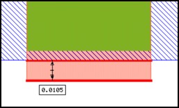 Figure 5. Spacing violation generated from the first attempted fix (Siemens EDA)