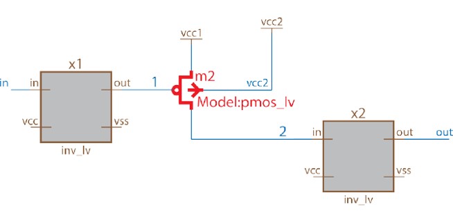 Figure 2. Device-level electrical over stress exposure