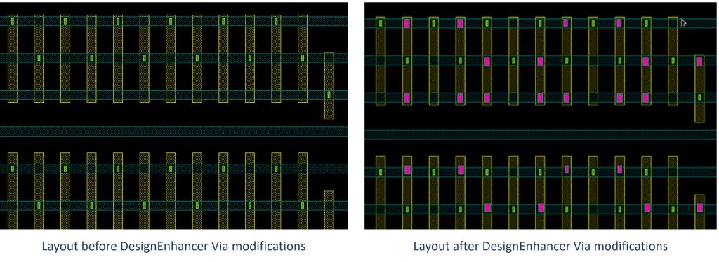 Figure 1. Automated via insertion using the Calibre DesignEnhancer Via use model maximizes the insertion of DRC-clean sign-off quality vias (Siemens EDA)