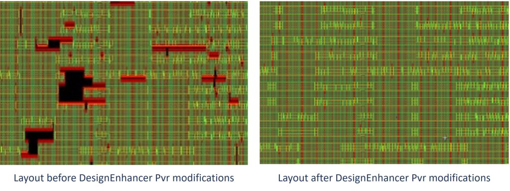 Figure 3. The Calibre DesignEnhancer Pvr use model automatically adds filler and DCAP cells to prepare designs for physical verification (Siemens EDA)