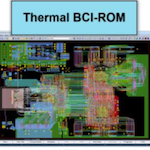 BCI-ROM feature
