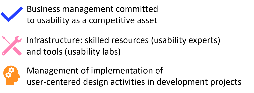 Figure 2. Requirements for high usability products or services (Siemens EDA)